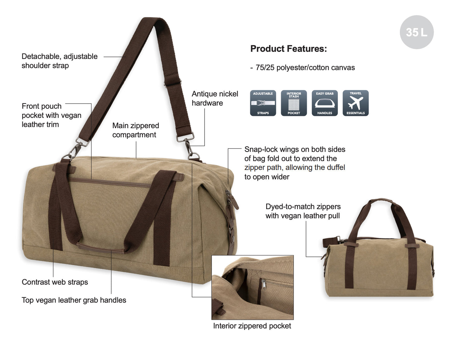 Sheepdog Trials Canvas Duffel Bag (SDTT006-KOI1044)